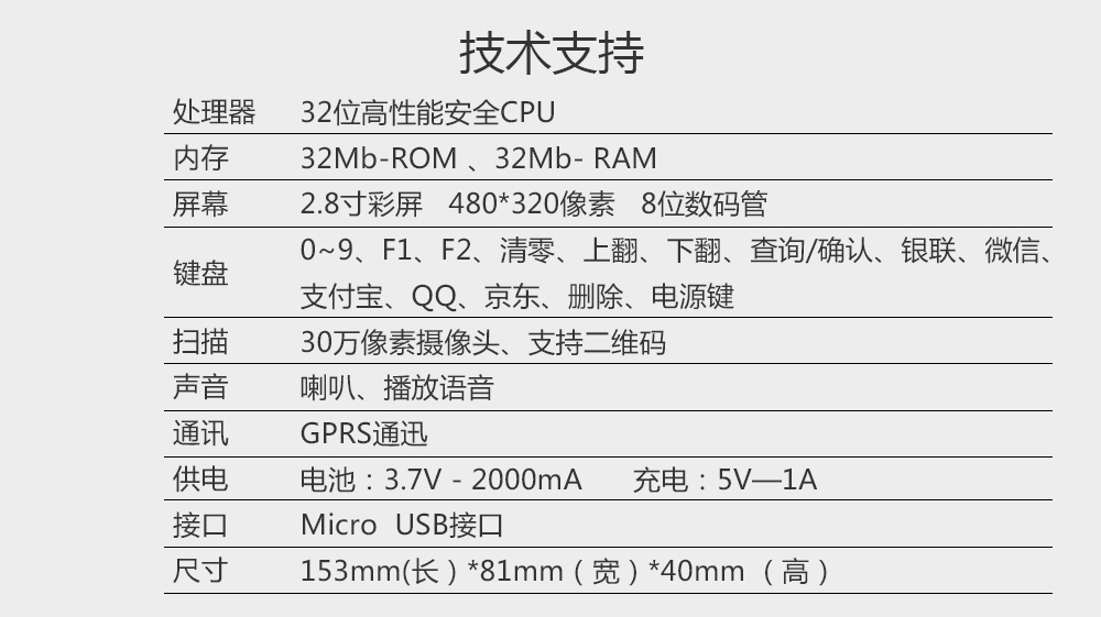 技术支持