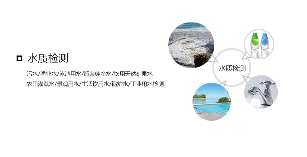 水质检测